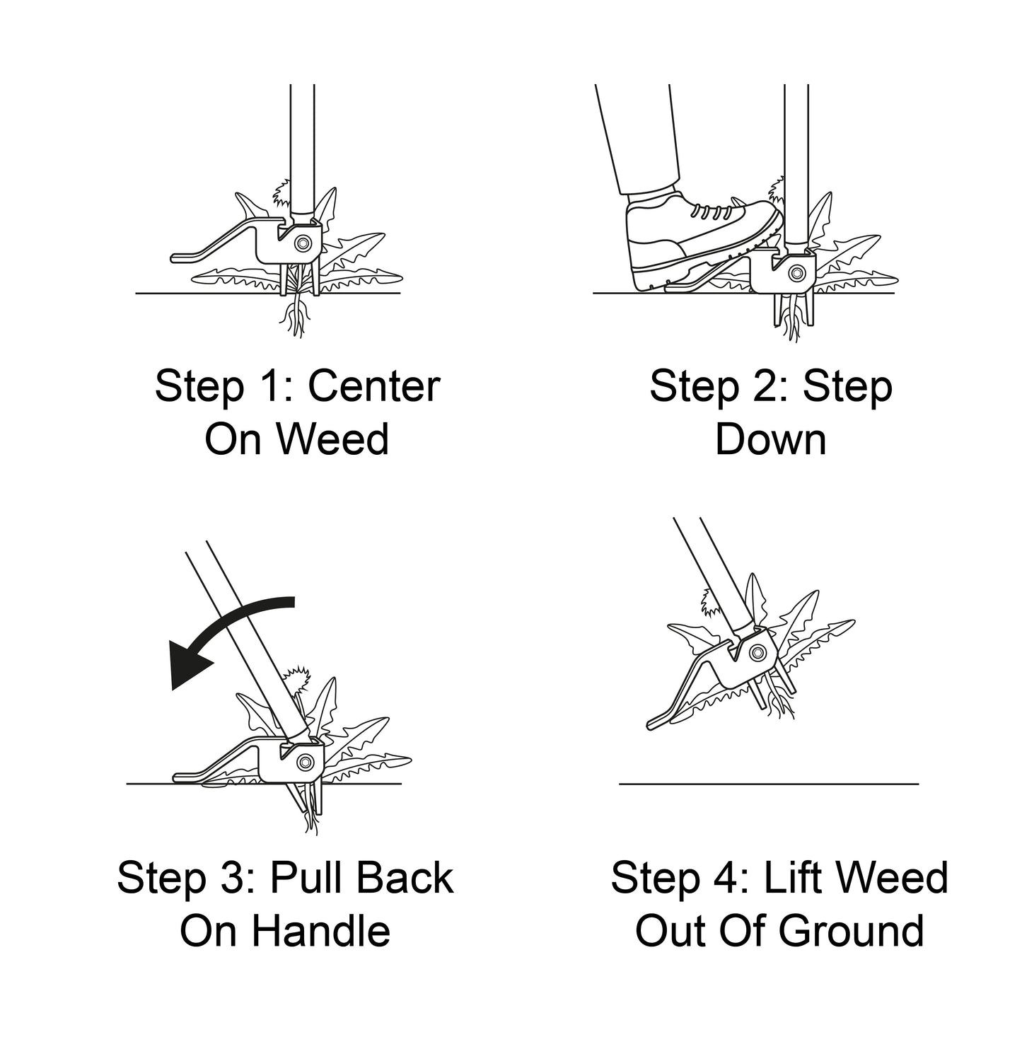 The Weeding Fork